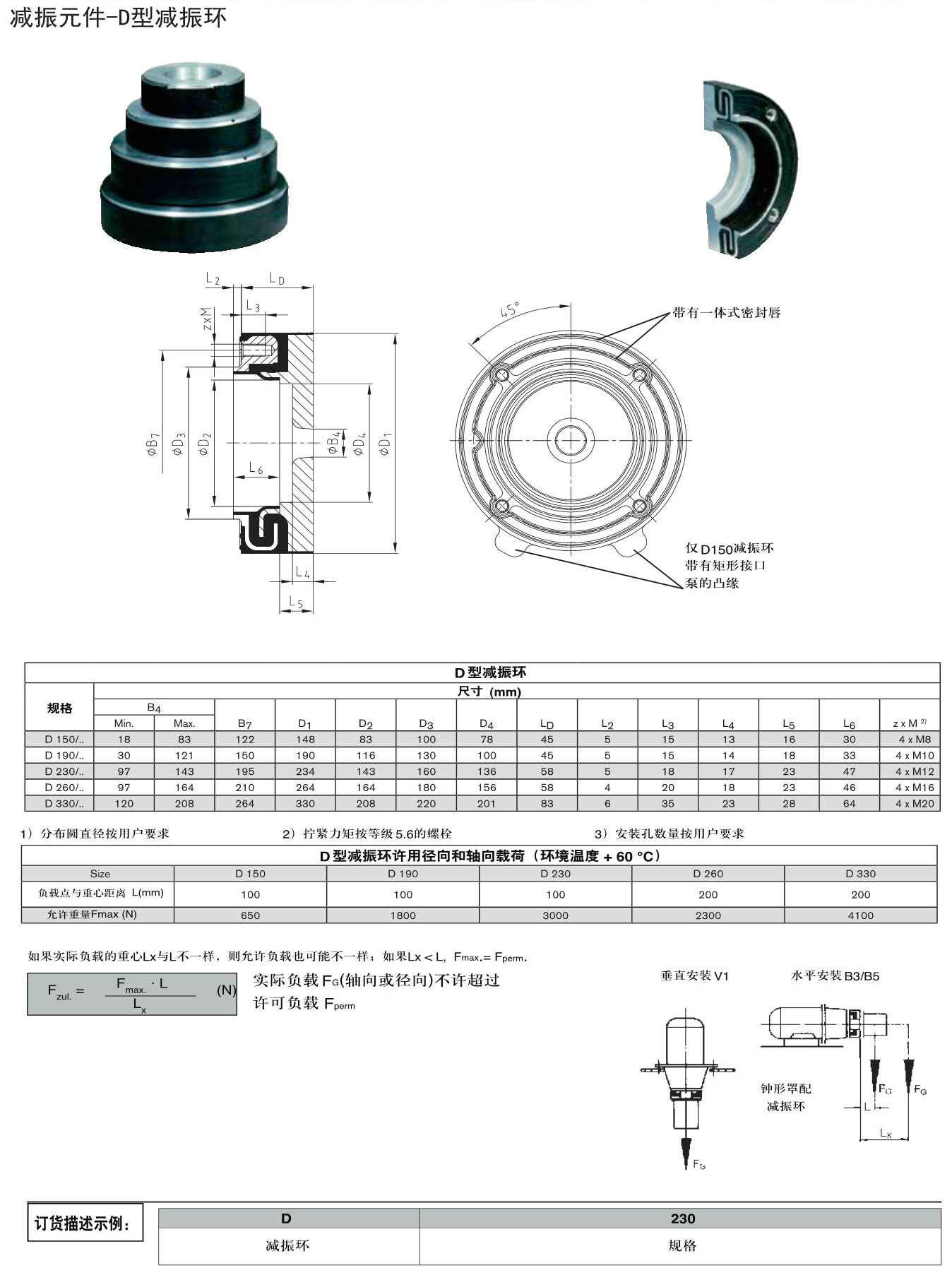 G08減震元件-D型減振環.Jpeg