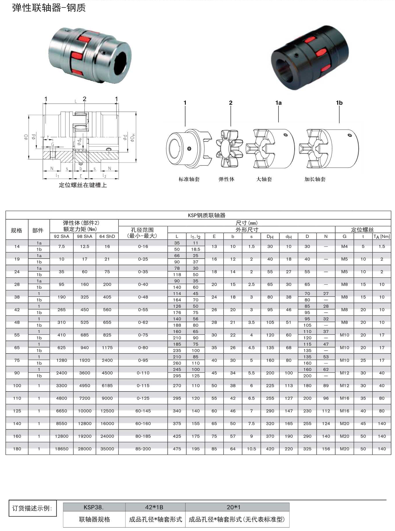 Q26鋁合金 鑄鐵彈性聯軸器規格.Jpeg